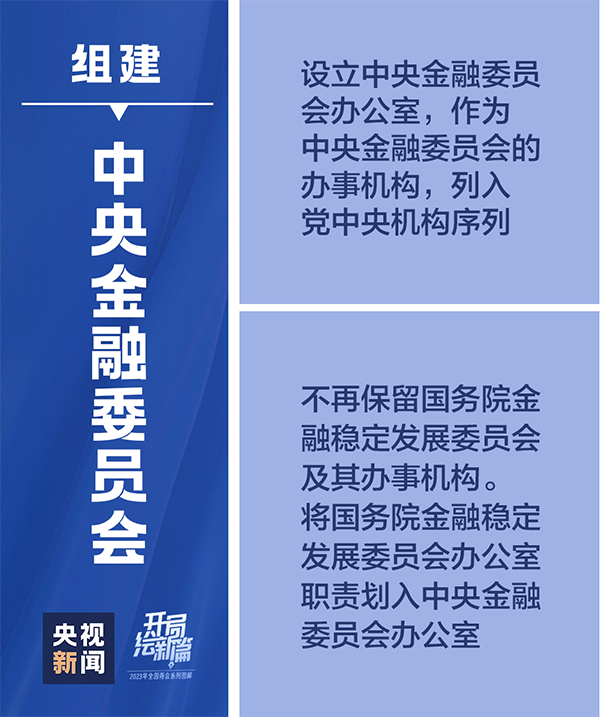 定了！十九張圖帶你看黨和國家機(jī)構(gòu)改革方案